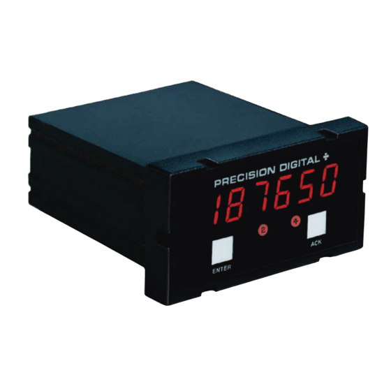 Precision Digital Corporation PD690 Series Instruction Manual