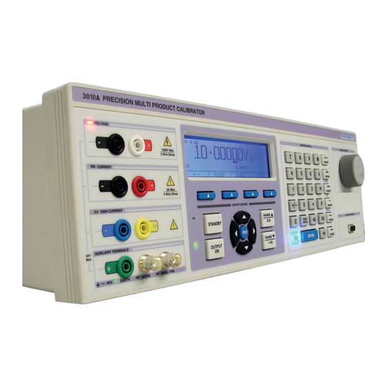 Transmille 3000A Series Calibration Manual