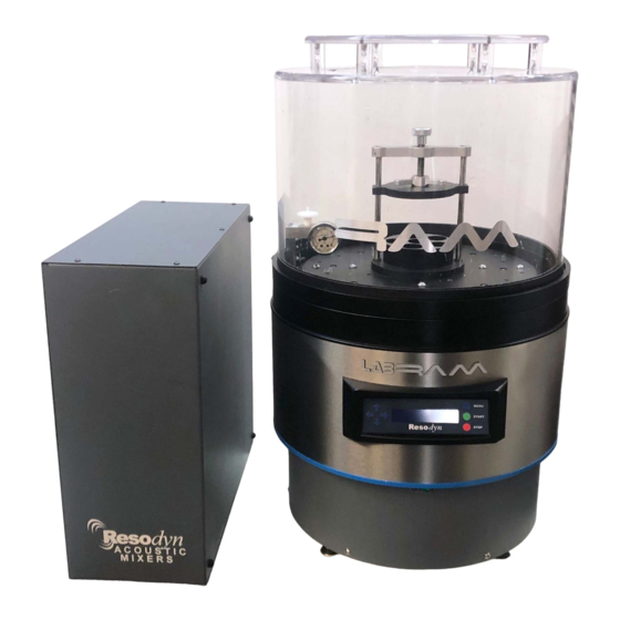 Resodyn LabRAM ResonantAcoustic Manuals