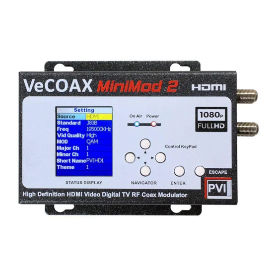 PVI VeCOAX Minimod Rack Install Manual