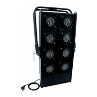 EuroLite LED PAR-36 RGB User Manual