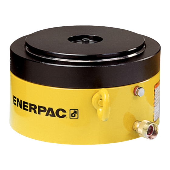 Enerpac CLP-602 Manual