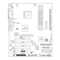 Asus K8V Deluxe User Manual
