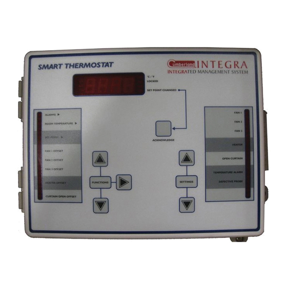 Integra SMART THERMOSTAT User Manual