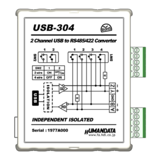Humandata USB-304 User Manual