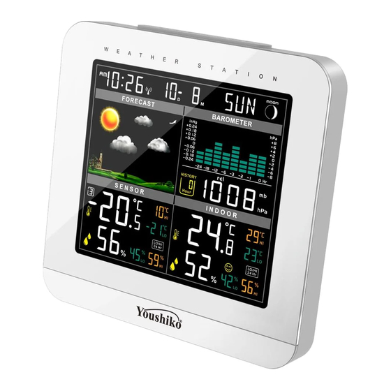 Youshiko YC9432 User Manual