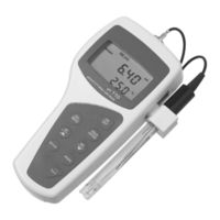 Eutech Instruments CYBERSCAN PH 110 PHMVRS232 METER Instruction Manual