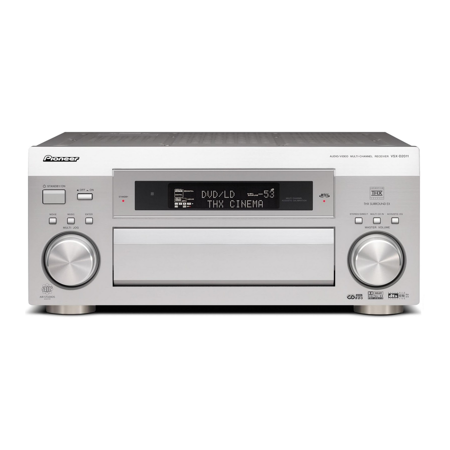 Pioneer Receiver Vsxd511 Manual edu.svet.gob.gt