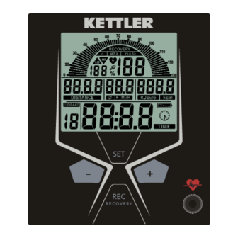 Kettler SM338x-68 VITO M Manuals