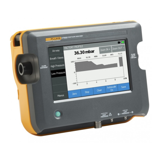 FLUKE VT650 USER MANUAL Pdf Download | ManualsLib