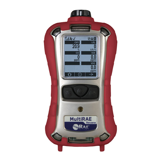 Rae TN-204 User Manual