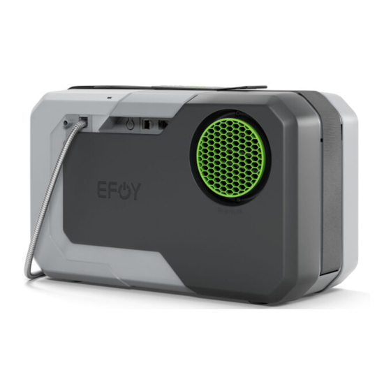 SFC Energy EFOY Pro Series Hints & Tips