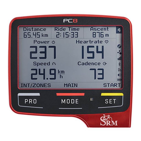 SRM PC8 User Manual