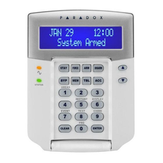 Paradox K641 Quick Start