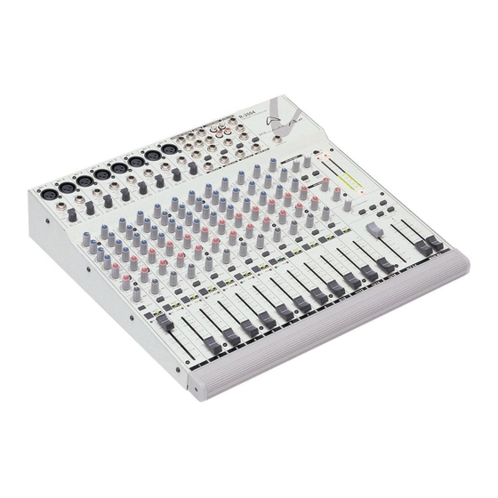 Wharfedale Pro R1604 Operating Manual