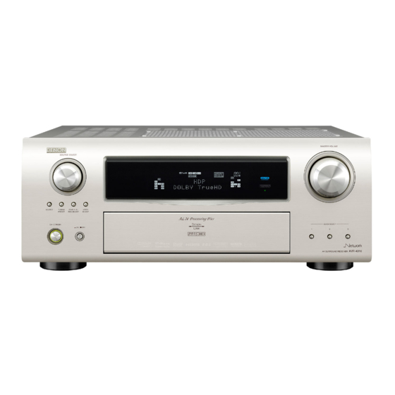 Denon AVR-4310 Owner's Manual