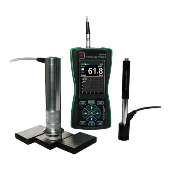 NOVOTEST T-UD3 Operating Manual
