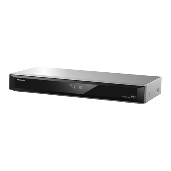 Telecomando Universale Per TV Sansui SMX32V1HA E ES32V1HA | Funziona A RF, Nero
