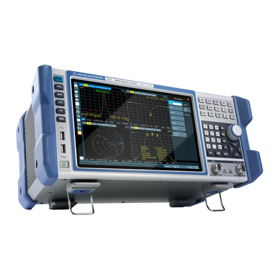 Rohde & Schwarz ZNL Series User Manual