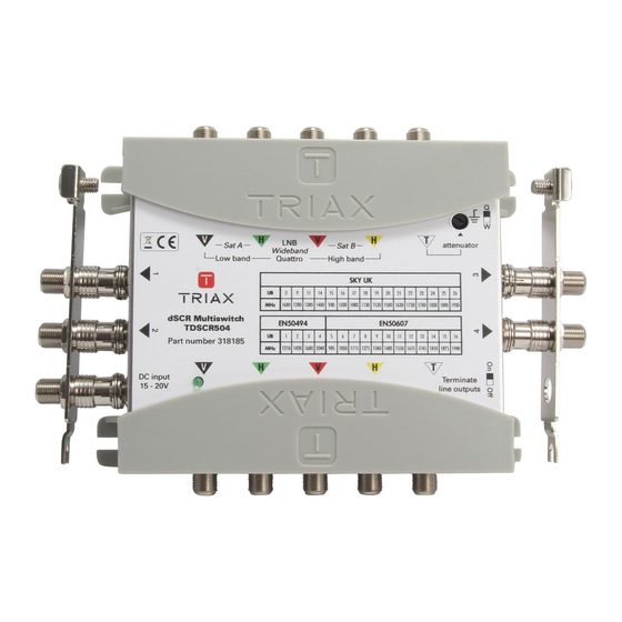 Triax TdSCR 504 User Manual