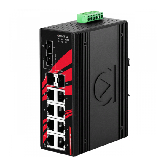 ANTAIRA LNX-1202G-10G-SFP User Manual