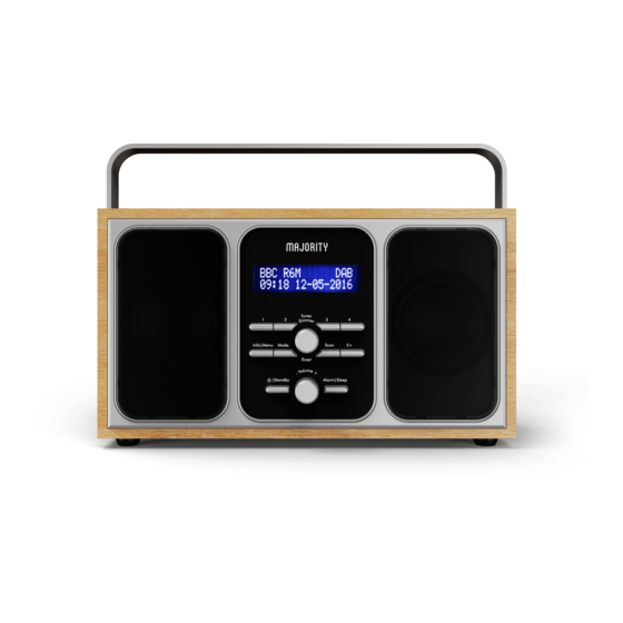 MAJORITY GIRTON INSTRUCTION MANUAL Pdf Download ManualsLib