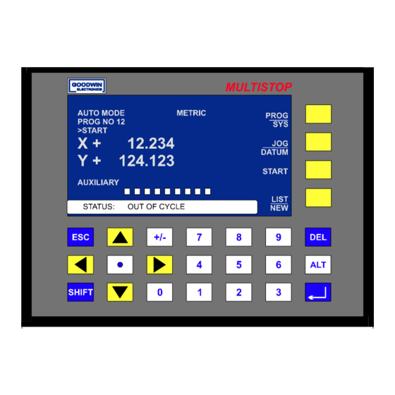User Manuals: GOODWIN MultiStop Plus Control Unit