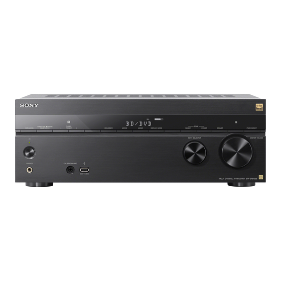 Sony STR-ZA810ES Operating Instructions Manual