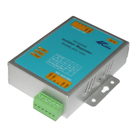 UNIT UT501 USER MANUAL Pdf Download ManualsLib