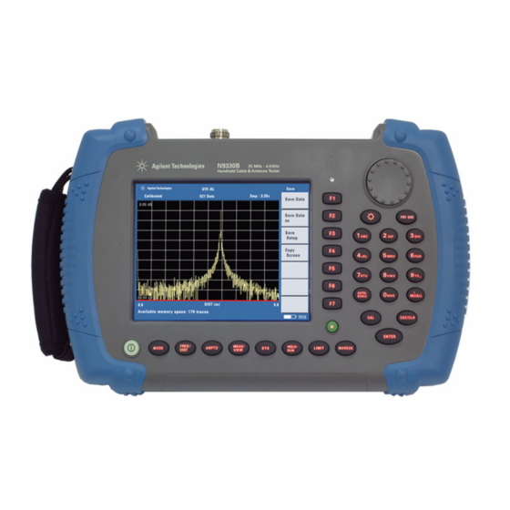 KEYSIGHT TECHNOLOGIES N9330B USER MANUAL Pdf Download ManualsLib