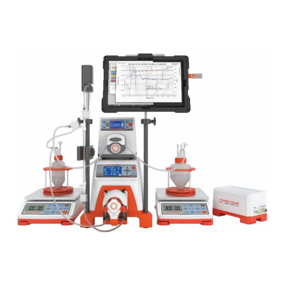 REPLIGEN SPECTRUM KR2I USER MANUAL AND OPERATING INSTRUCTIONS Pdf