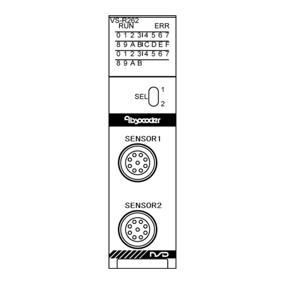 NSD MELSEC iQ-R VS-R262BH-V1R User Manual