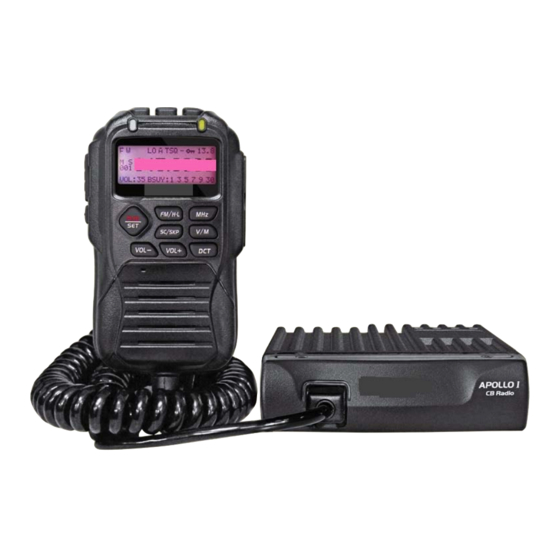 ANYTONE AT 778 USER MANUAL Pdf Download ManualsLib