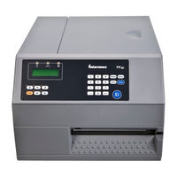 Honeywell PX4i User Manual