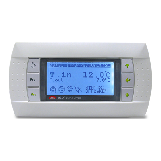 CAREL PGD1 INSTALL INSTRUCTIONS Pdf Download ManualsLib