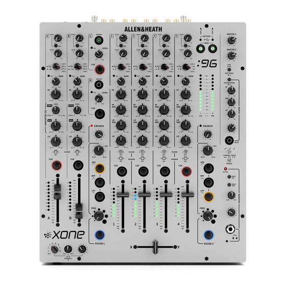 ALLEN & HEATH XONE:96 AH-M0833 Assembly