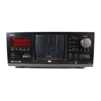 Integra DPT-1 Instruction Manual