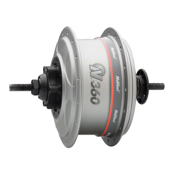 NuVinci N360 Manuallines