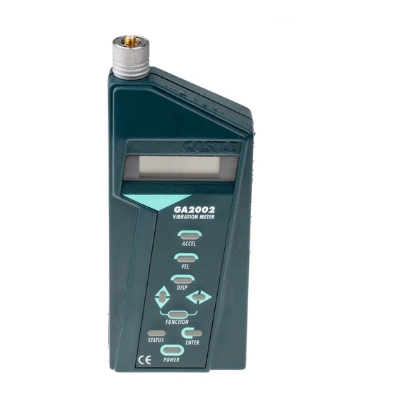 CASTLE GA2002 OPERATING MANUAL Pdf Download ManualsLib