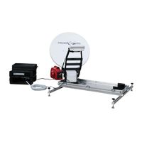 Ground Control Toughsat Flyaway Manual