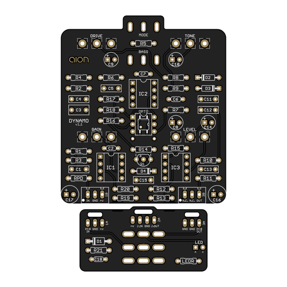 aion DYNAMO Manual