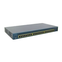 Cisco 2950 - Catalyst Switch Configuration Manual