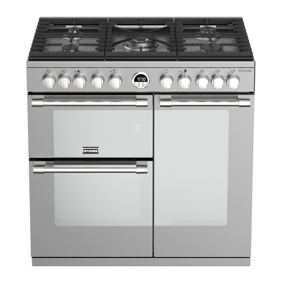 STOVES RICHMOND S900 DF USER MANUAL Pdf Download ManualsLib