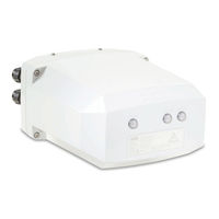 Abb CoreSense User Manual