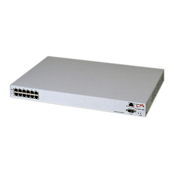 PowerDsine PD-6006 User Manual