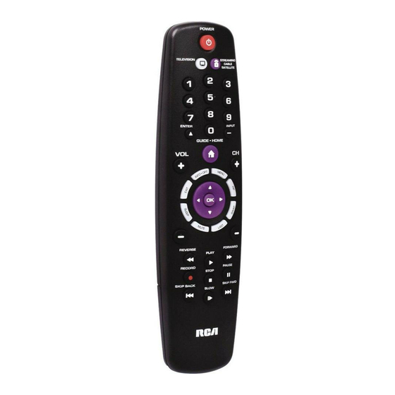 RCA RCR002RWDZ OWNER'S MANUAL Pdf Download | ManualsLib