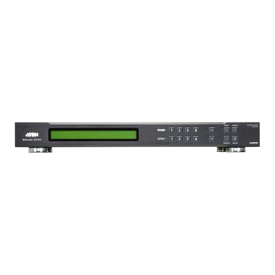 ATEN VM5404HA User Manual