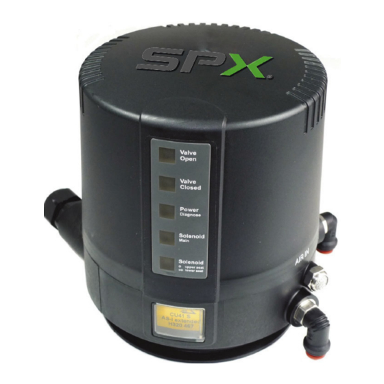 SPX FLOW APV CU41-S Instruction Manual