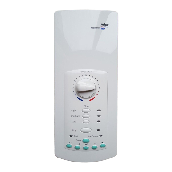 MIRA ADVANCE ATL INSTALLATION & USER MANUAL Pdf Download ManualsLib