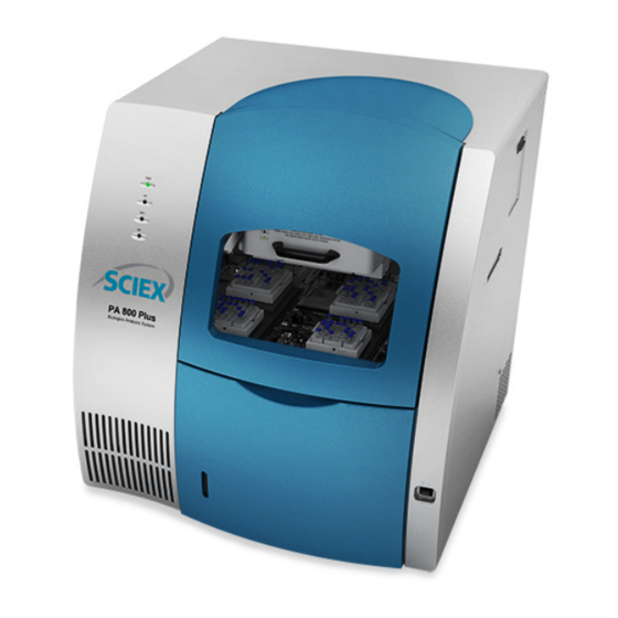 SCIEX PA 800 PLUS SYSTEM MAINTENANCE MANUAL Pdf Download ManualsLib